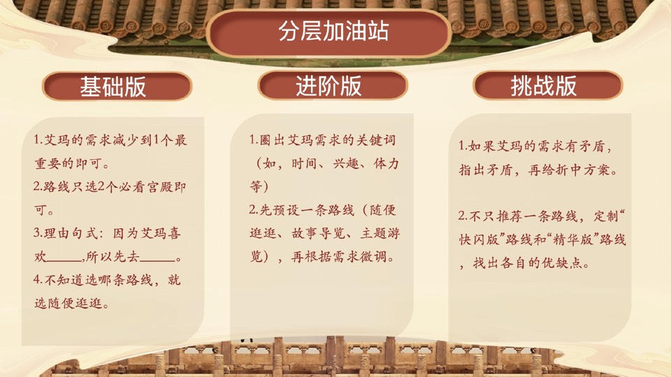 任务二课件参考页